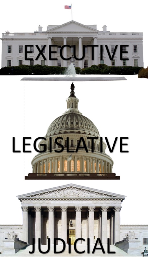 EXCUTIVE LEGISLATIVE JUDICIAL Branch