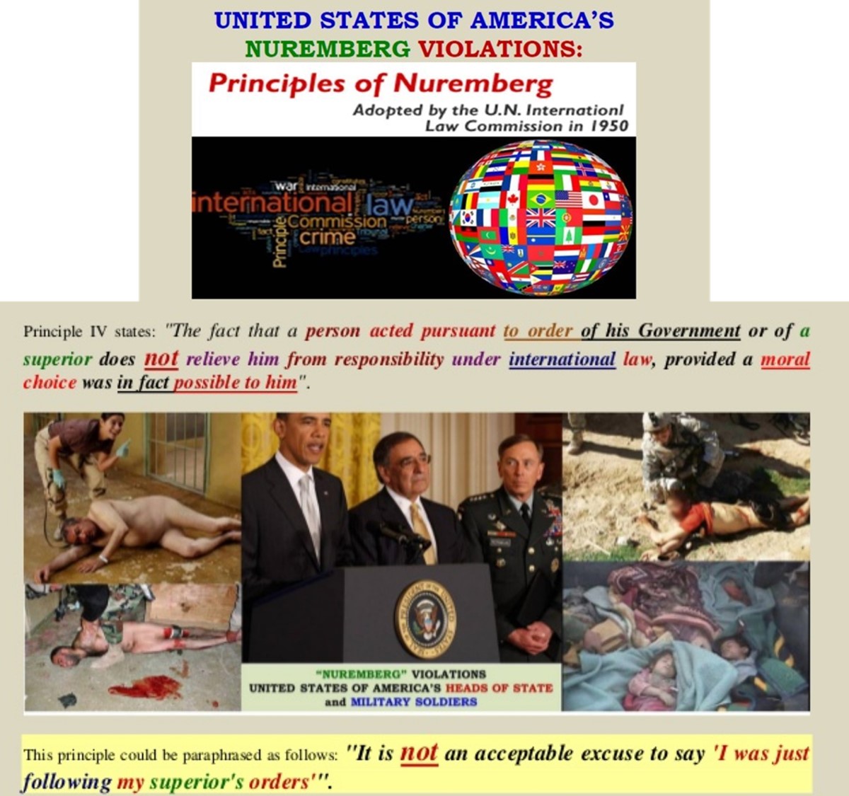 USA Nuremberg Violations